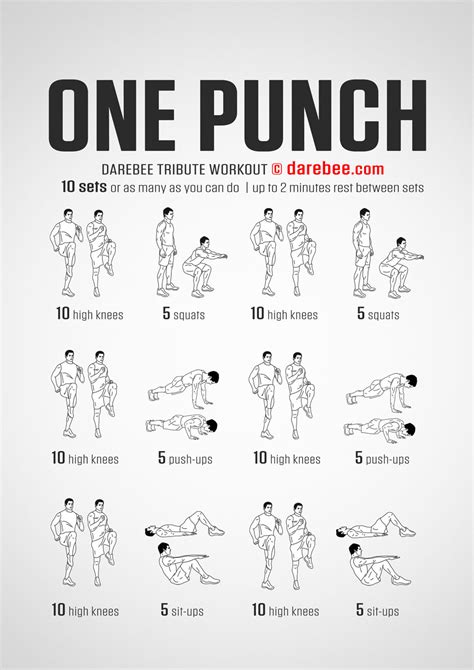One Man Punch Workout: What It Is, How to Do It, and Safety .